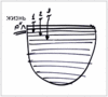 Статья "Помощь, которую оказывает Тора в духовной работе", урок 4 июля 2006 г. - рис. 6