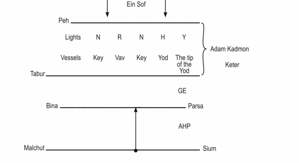10/04/2008:  Article 