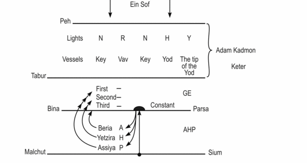 10/04/2008:  Article 