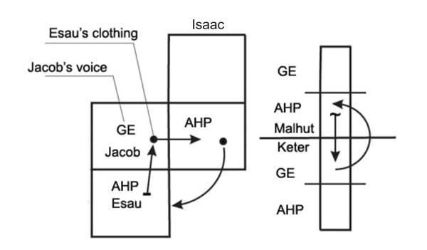 10/21/2008: Typed Text Article 