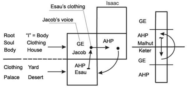 10/21/2008: Typed Text Article 