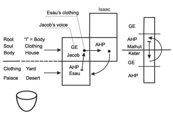 10/21/2008: Typed Text Article 