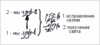 Статья "Смысл удачи", урок 18 марта 2008 г. - рис. 7