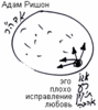 Статья "В мире не должно быть пустоты", урок 13 июня 2008 г. - рис. 6