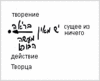 Статья "Скрытие и раскрытие Творца", урок 2 - рис. 12