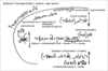 "Научиться жить в духовном мире" - из урока 19 апреля 2009 г. - рис. 4