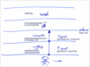 Статья "Радуйся в трепете", урок 14 июля 2006 г. - рис. 2