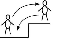 Article "About Matan Torah" - drawing # No 2