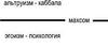 "Каббала для начинающих". Том 2 - рис. 14.6