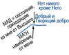 Талмуд Десяти Сфирот, урок 15 декабря 2010 г. - рис. 12