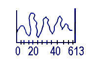 03/04/2011: Рис. 2