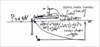 "О равенстве свойств ", урок 26 декабря 2008 г. - рис. 10