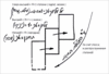 "О восхождении по ступеням отдачи", урок 26 августа 2008 г. - рис. 2