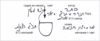 Статья "Пойдем к Фараону", урок 14 апреля 2008 г. - рис. 2