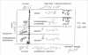 Статья "Пока не сможет различить", урок 21 марта 2008 г. - рис. 3