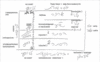 Статья "Пока не сможет различить", урок 21 марта 2008 г. - рис. 4