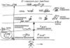 Статья "«Радуйся в трепете», с точки зрения духовной работы", урок 14 июля 2006 г. - рис. 2