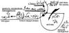 Статья "Причина трудности аннулировать себя ради Творца", урок 27 июня 2006 г. - рис. 2