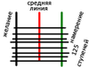 Статья "Включение свойства милосердия в суд", урок 19 ноября 2010 г. - рис. 2