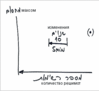 Урок 6 конгресса "Израиль - Февраль 2009", 4 февраля 2009 г. - рис. 13