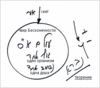 Урок 6 конгресса "Израиль - Февраль 2009", 4 февраля 2009 г. - рис. 15