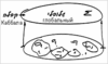 "Все начинается с осознания зла", урок 17 ноября 2008 г. - рис. 2