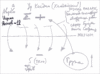 Курс "Основы природы человека", урок 2 марта 2008 г. - рис. 11