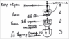 Курс "Основы природы человека", урок 23 марта 2008 г. - рис. 7