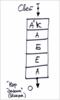 Онлайн курс "Основы природы человека", урок 26 октября 2008 г. - рис. 4