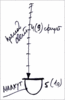 Курс "Основы природы человека", урок 9 марта 2008 г. - рис. 21