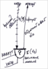 Курс "Основы природы человека", урок 9 марта 2008 г. - рис. 23
