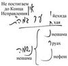 Предисловие к книге "Уста мудрого", урок 3, 15 сентября 2005 г. – рис. 12