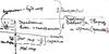 Предисловие к ТЭС, урок 10, 13 апреля 2003 г. - рис. 2