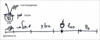 Предисловие к ТЭС, урок 8, 3 июля 2005 г. – рис. 7