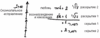 Предисловие к ТЭС, урок 9, 4 июля 2005 г. - рис. 23