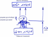 Статья «Из себя узрю Творца», урок 2, 20 февраля 2006 г. - рис. 21