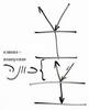 Предисловие к Книге Зоар, урок 9, 15 августа 2003 г. – рис. 13