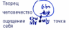 Предисловие к Книге Зоар, урок 16, 11 мая 2006 г. - рис. 5