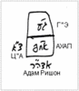 Предисловие к Книге Зоар, урок 27, 4 июня 2006 г. – рис. 9