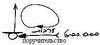 Статья «Поручительство», урок 1, 17 ноября 2005 г. – рис. 5