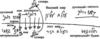 Статья "Суть науки Каббала", урок 4, 2 сентября 2005 г. – рис. 4