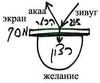 Статья «Свобода воли», урок 12, 26 августа 2005 г. - рис. 7