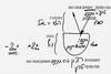 Статья «Свобода воли», урок 5, 18 августа 2005 г. – рис. 1