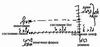 Статья "Свобода воли", урок 4, 21 января 2005 г. - рис. 2