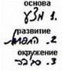 Статья "Свобода воли", урок 4, 21 января 2005 г. - рис. 5