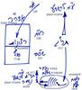 Статья "Наука Каббала и ее суть", урок 16, 15 декабря 2005 г. - рис. 6