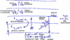 Статья «Прямое и косвенное воздействие Творца», урок 2, 6 февраля 2006 г. – рис. 10