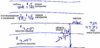 Статья «Прямое и косвенное воздействие Творца», урок 2, 6 февраля 2006 г. – рис. 6
