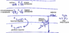 Статья «Прямое и косвенное воздействие Творца», урок 2, 6 февраля 2006 г. – рис. 7