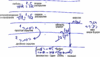 Статья «Прямое и косвенное воздействие Творца», урок 2, 6 февраля 2006 г. – рис. 8
